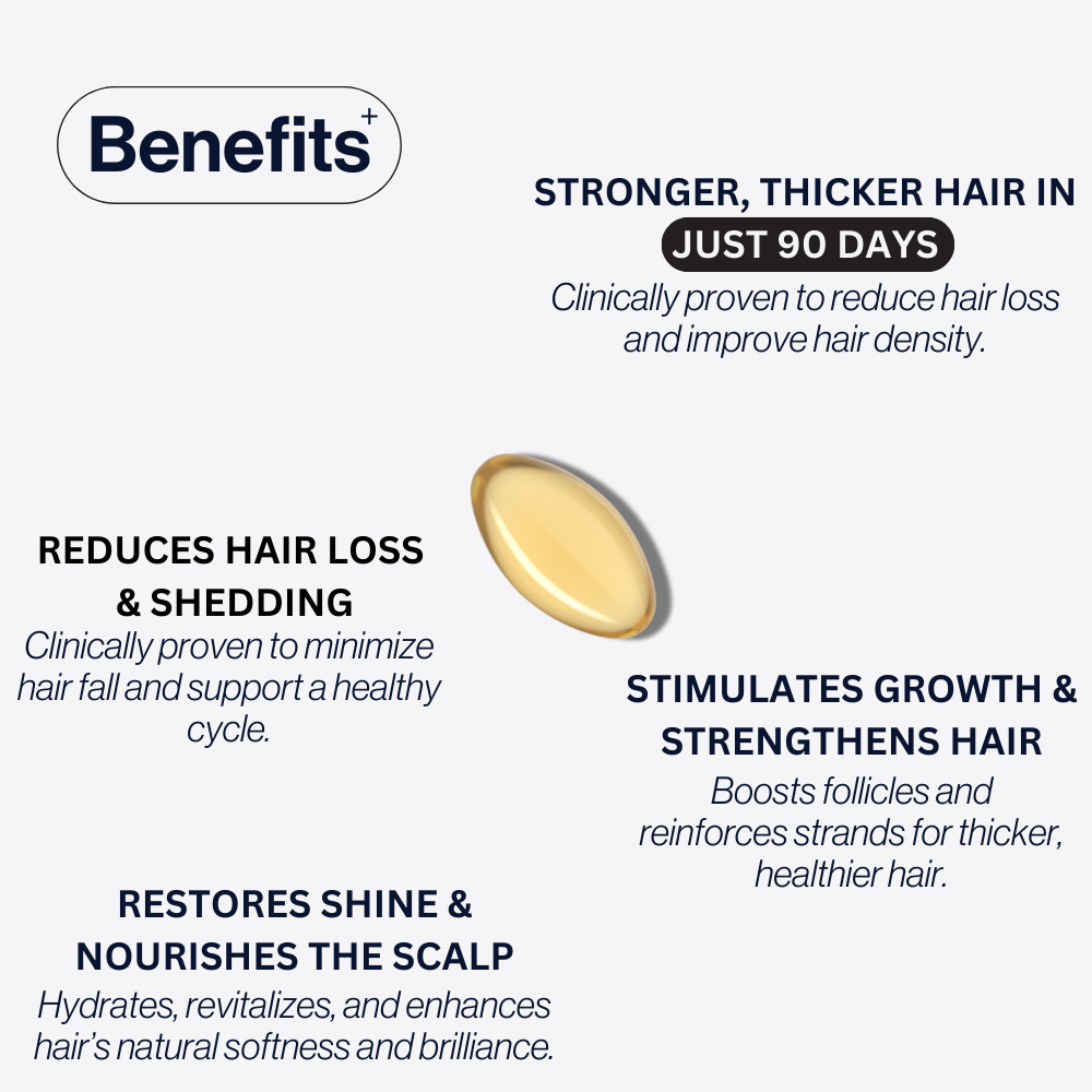 Hair Loss Support