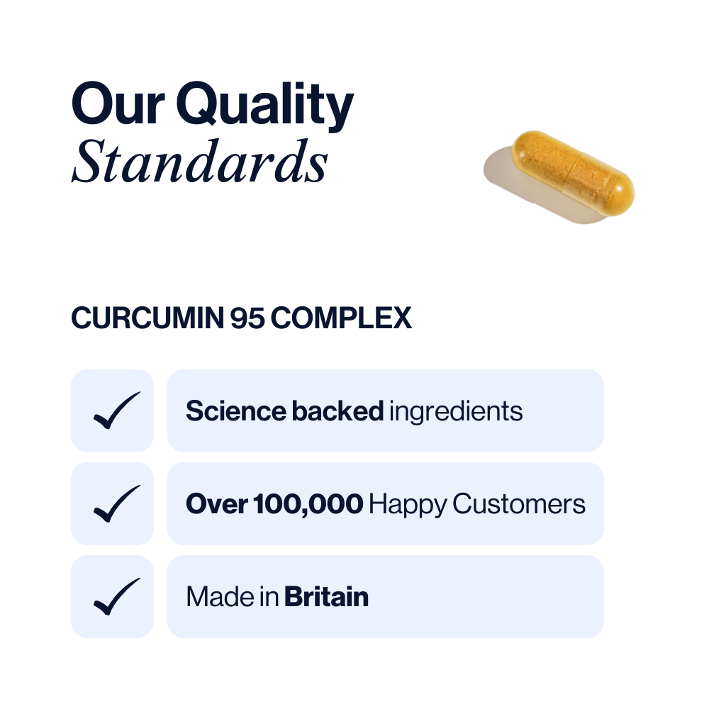 Turmeric Curcumin Capsules