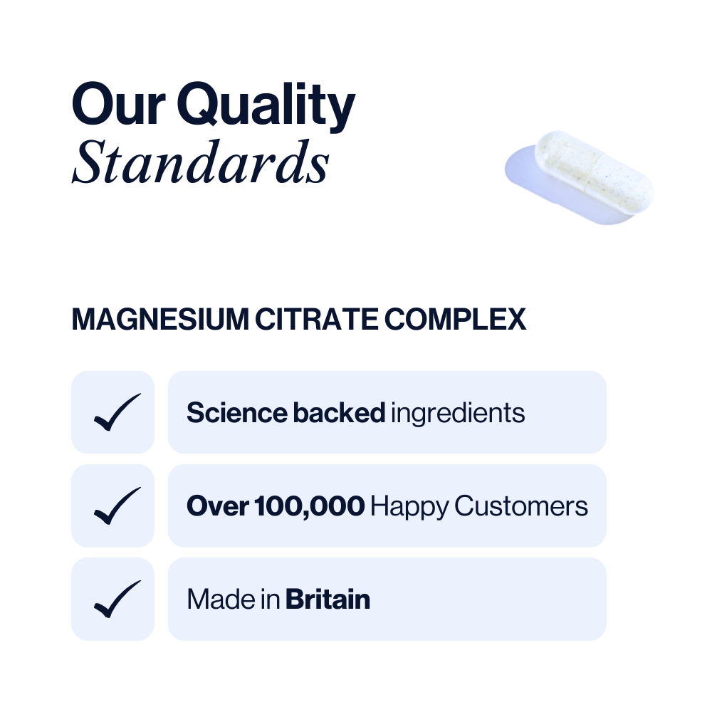 Magnesium Citrate Capsules