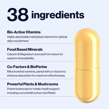 Advanced Daily Multivitamin