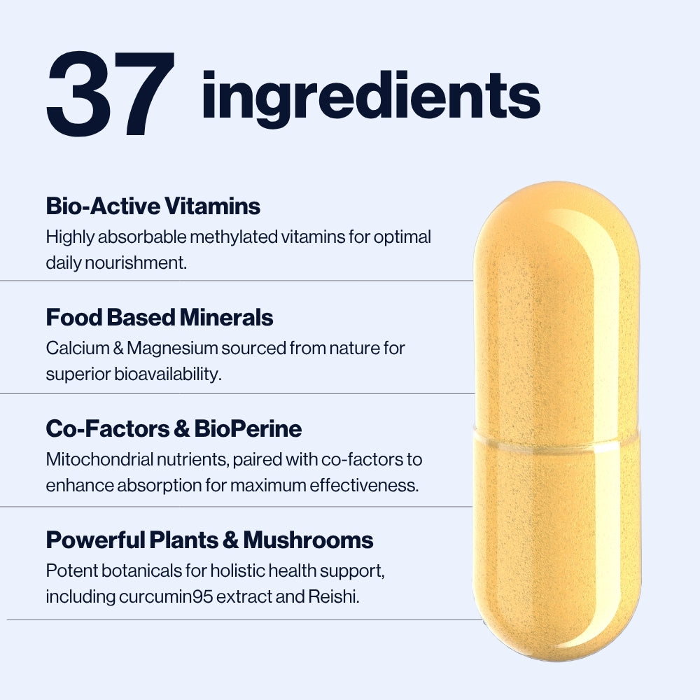 Advanced Daily Multivitamin