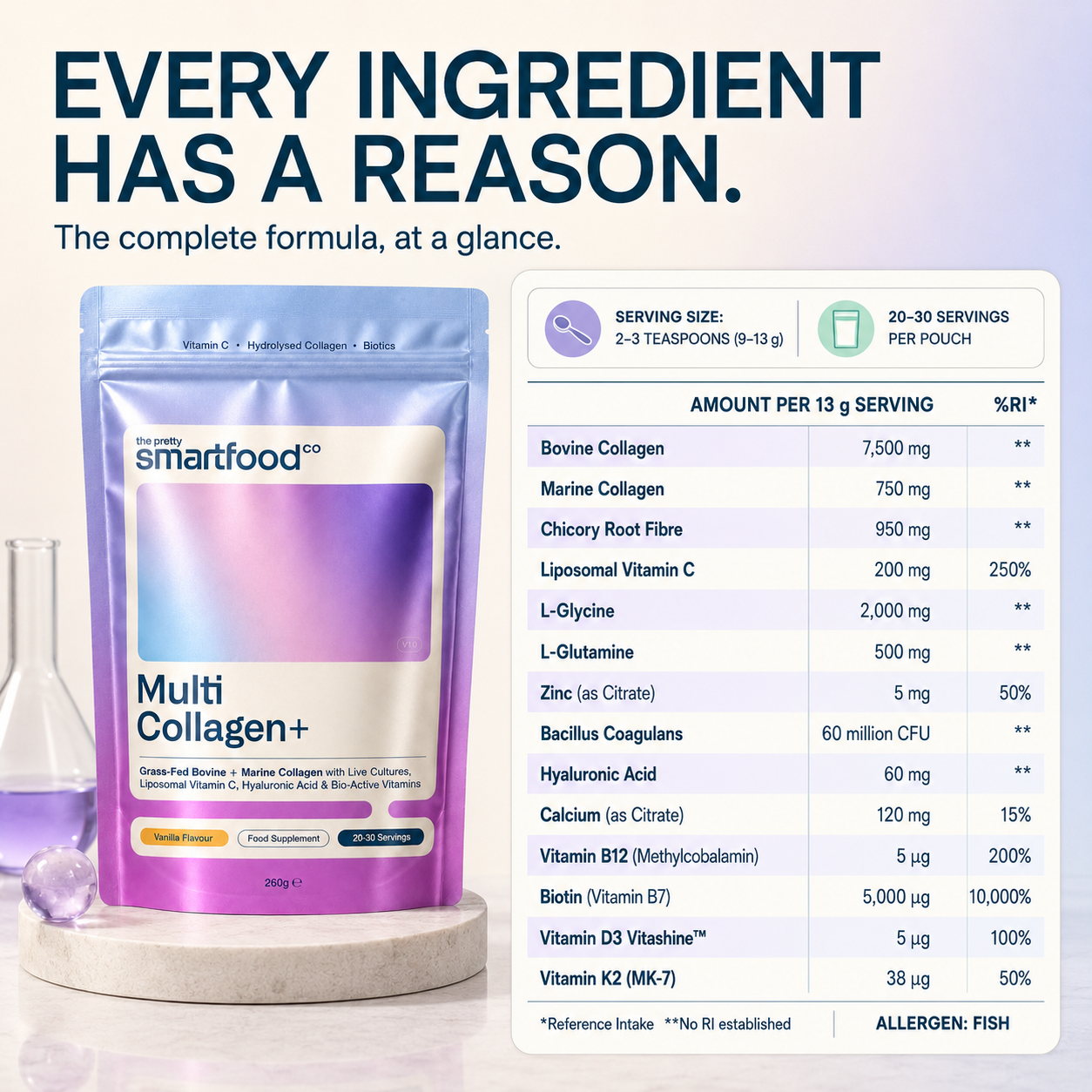 Multi Collagen